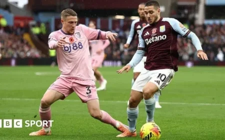 Aston Villa vs Bournemouth: Premier League Preview, Team News, Stats