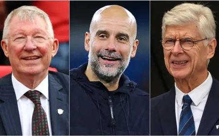 Pep Guardiola Joins Ferguson, Wenger in Elite Club Against Liverpool