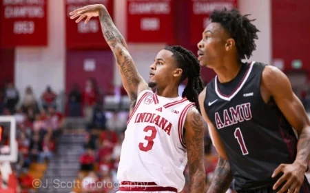 IU Basketball Triumphs in Opener; Football Team Stays Unbeaten