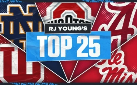 Ohio State, Indiana Lead 2025 College Football Rankings as ACC Teams Slip