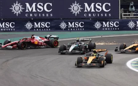 Leclerc Retires Following Intense Piastri-Antonelli Clash