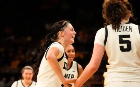 Iowa vs Evansville: Women’s Basketball Prediction and Key Game Insights