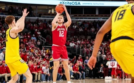 Indiana Dominates Marquette 100-77 in Final Moments – Inside the Hall