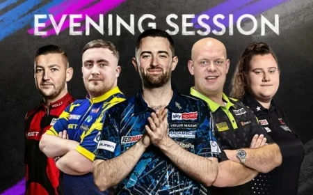 Grand Slam of Darts 2025: Live Updates, Highlights, and Results from Wolverhampton