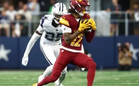 Washington Commanders Elevate Player from Practice Squad