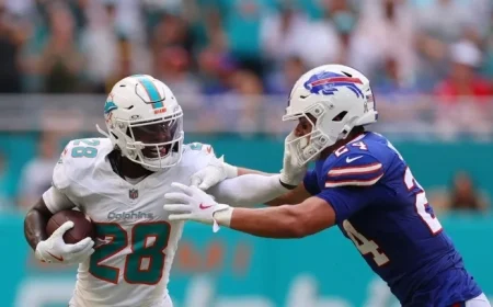 De’Von Achane’s 174-Yard Surge Propels Dolphins to 30-13 Win Over Bills