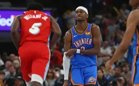 Thunder vs Grizzlies TV Channel, Time, and NBA Schedule for Today