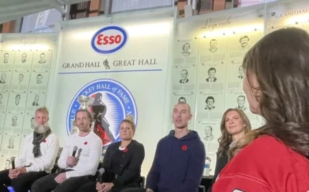 “Chara’s Bruins Signing Headlines Hockey Hall Fan Forum”