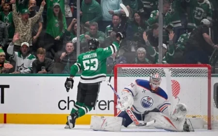 Hurricanes’ Goaltender Expected on Waivers; Oilers Express Interest