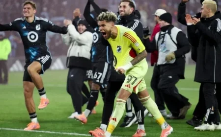 Minnesota United Triumph in 10-Round Shootout, Advance in MLS Playoffs