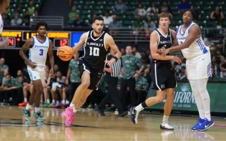 University of Hawai’i Men’s Basketball Faces East Texas A&M in Home Opener