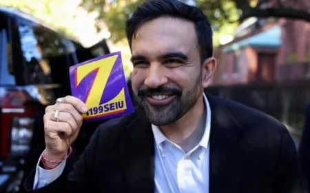 Progressives Revamp Voting Rules, Ensuring Zohran Mamdani’s Victory