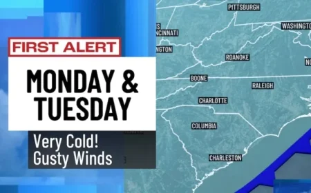First Alert: Cold and Windy Weather Predicted for Carolinas Next Week