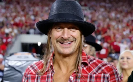 Kid Rock NYC Tour Intact: Viral Post’s ‘Commie’ Claim Debunked