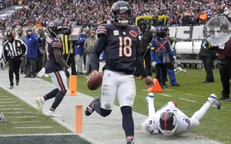 Caleb Will Gains from Ben Johnson’s Team Building Stages