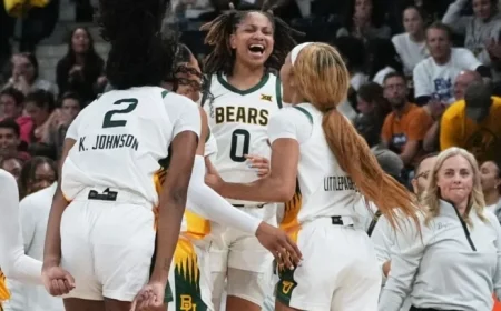 Baylor and USC Break into Women’s AP Top 10 Rankings