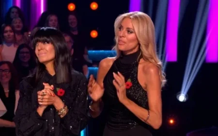 Strictly Come Dancing Viewers Praise Heartwarming Support for Dianne Buswell