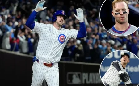 Comprehensive Rankings and Expert Predictions by Jon Heyman of The Post