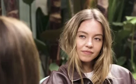 Sydney Sweeney Transforms the Entertainment Industry, Analyzed by Tyler Cowen