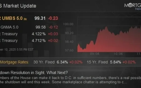 Shutdown Resolution Approaching: What’s Next?