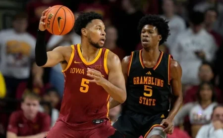 Iowa State basketball faces Mississippi State at the Sanford Pentagon as Cyclones chase 3–0 start