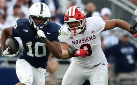 Indiana Falls in College Football Rankings After Narrow Escape at Happy Valley