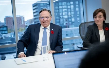 State Intervention: Hydro-Québec Approved, La Caisse Rejected