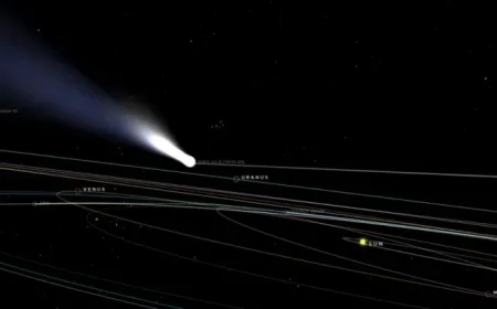 Tracking the Path of Comet 3I/Atlas: A Guide