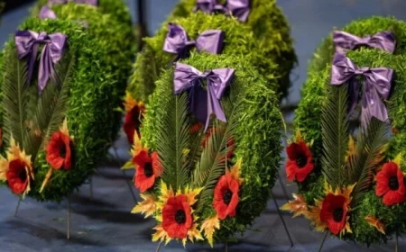 Remembrance Day 2025: today’s date, minute of silence time, and how Australia marks Armistice Day