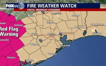 Houston Weather Alert: Cold Front Brings Fire Watch Risks