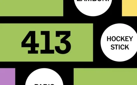 Sports Connections: Nov. 10, 2025 – Puzzle #413 Hints