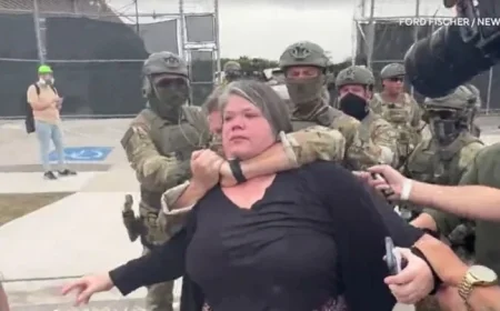 Ex-Federal Agent Analyzes Protester Force Videos: Key Findings Revealed