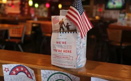 Veterans Day 2025: Find Free Meals and Discounts on November 11