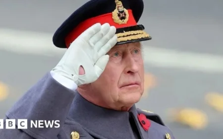 Royal Family and Veterans Honor Remembrance Sunday with Reflection
