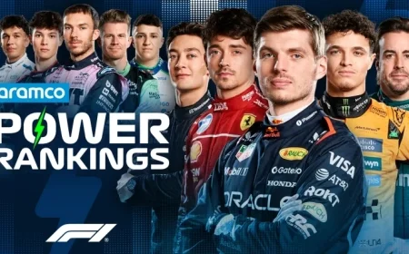 Judges Reveal Standout Performers at Sao Paulo Grand Prix