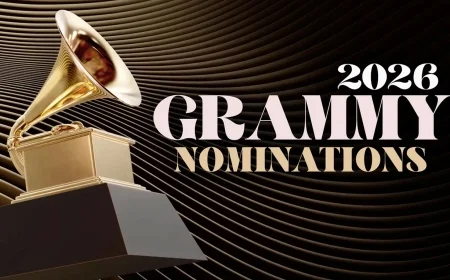 2026 GRAMMY Nominations: Kendrick Lamar Leads the 68th Awards — Key Highlights, Major Categories & Dates