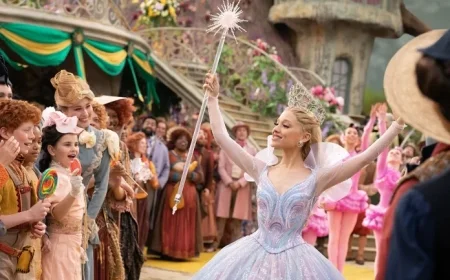 Oscar 2026 Predictions: ‘Wicked: For Good’ Influences Standings
