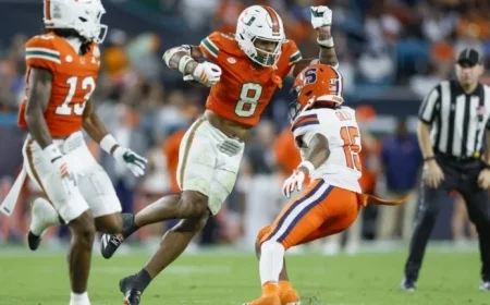 Miami Hurricanes’ Position Revealed in Latest College Football Playoff Ranking