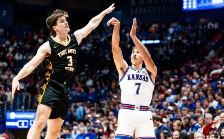 KU Basketball vs. Texas A&M-Corpus Christi: Starters, TV Schedule, and Tipoff Time