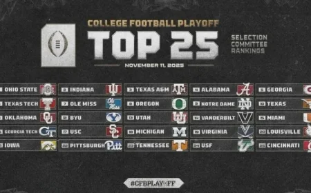 College Football Playoff Committee Announces 2025’s Second Rankings