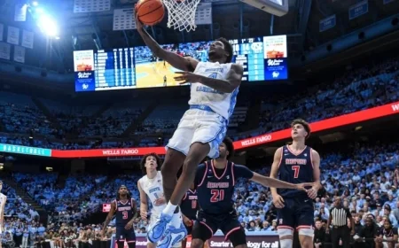 Lucas Analyzes Radford Game: UNC Athletics Insights