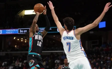 Chet Holmgren Ranks High in NBA’s ‘Points Erased’ Leaders List