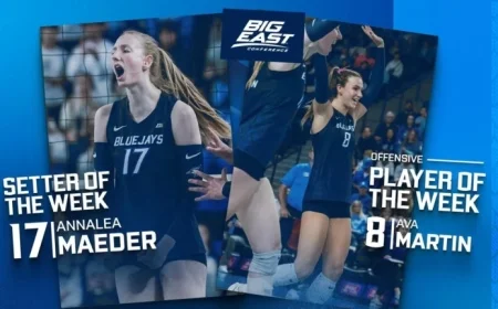 Maeder and Martin Secure BIG EAST Weekly Awards