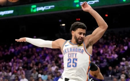 Thunder’s Young Guard Embraces Key Role Ownership