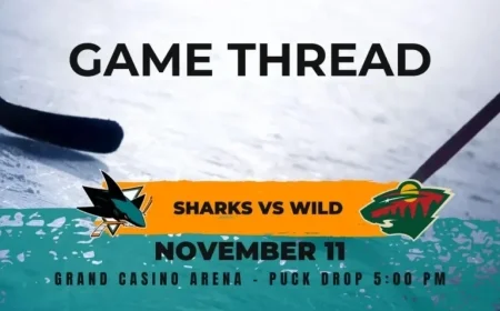 Sharks vs. Wild: Game Preview, Lineup, and Viewing Guide