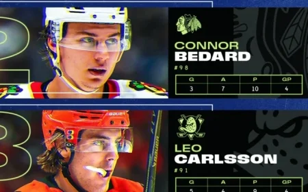 MacKinnon Tops NHL’s 3 Stars of the Week