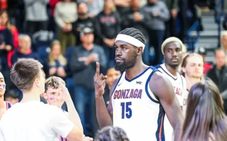 Gonzaga’s Graham Ike Reaches Scoring Milestone Against Creighton