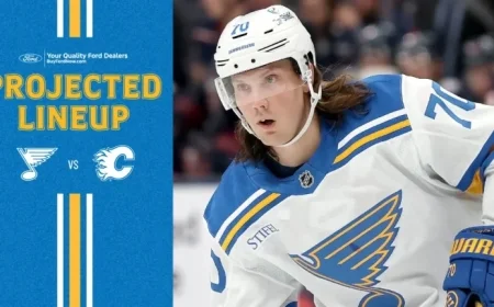 Projected Lineup for November 11 Match Against Calgary