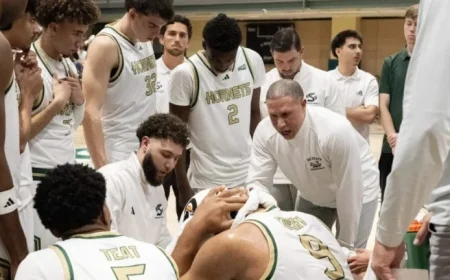Sac State Basketball Triumphs 2-0, Coach Bibby Seeks Improvement Despite Sellouts