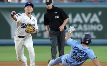 Dodgers Weigh Kyle Tucker Interest Against Offseason Priorities